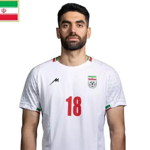 Karimi, Ali