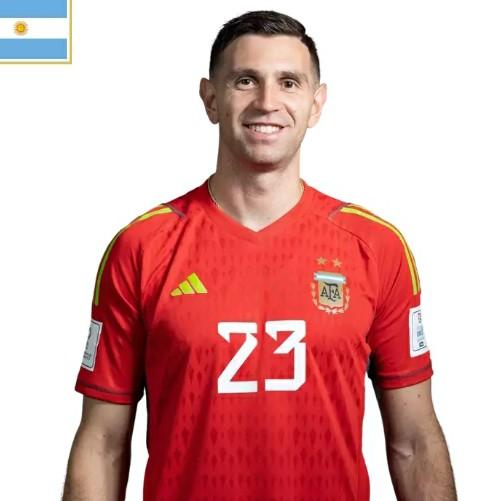 Martínez, Emiliano