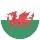 Wales