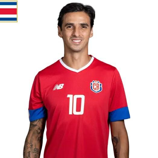 Ruíz, Bryan