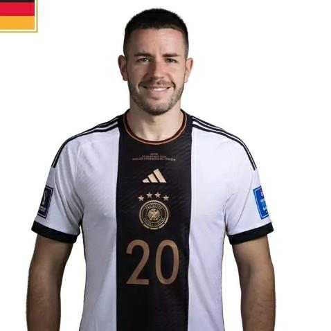 Günter, Christian
