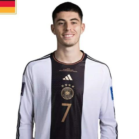 Havertz, Kai