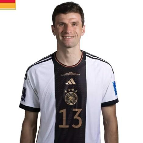Müller, Thomas