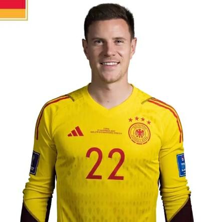 Ter-Stegen, Marc André
