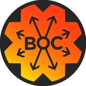 Balls Of Chaos