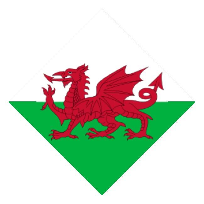 Wales