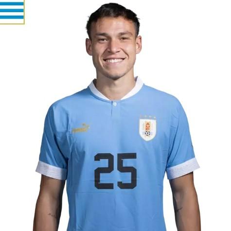 Ugarte, Manuel