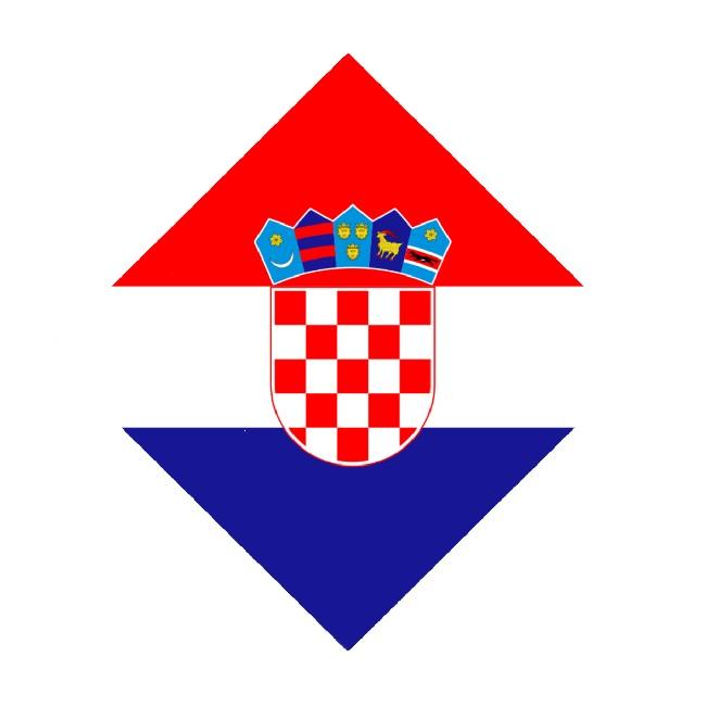 Хорватия