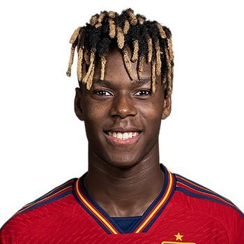 Nico Williams
