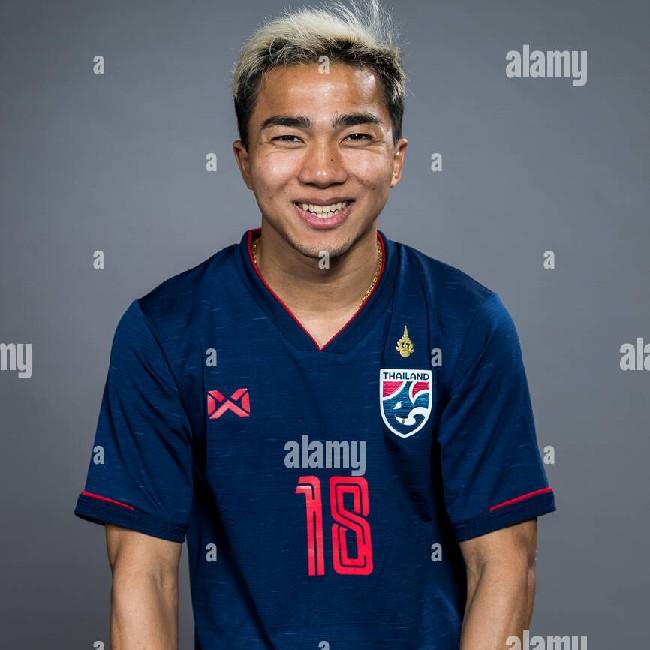 Chanathip Songkrasin