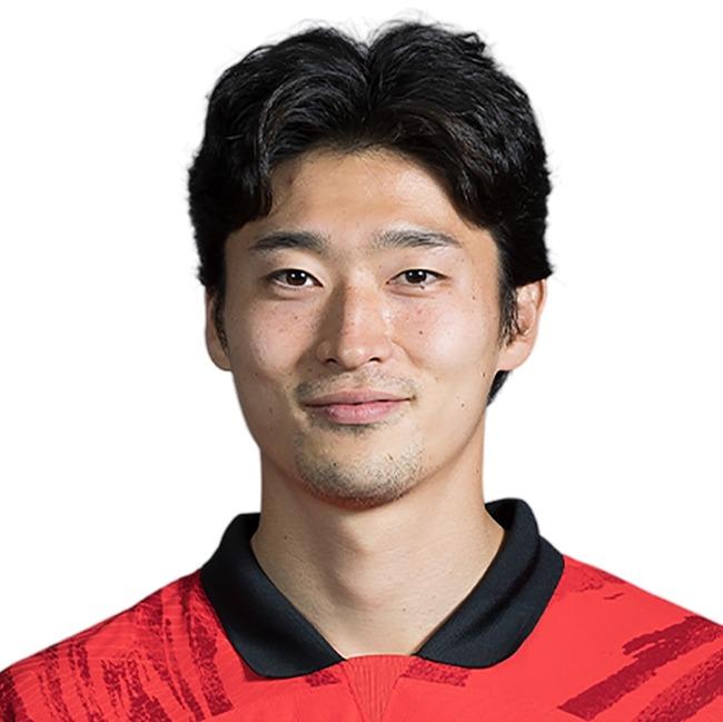 Cho Gue-sung