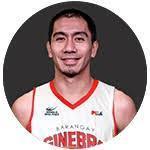 Tenorio, L.