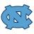 UNC