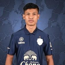 Aung Thu