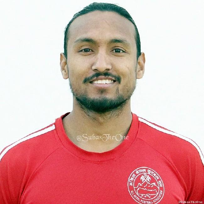 Rohit Chand