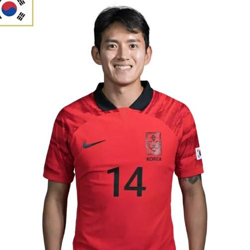 Hong, Chul