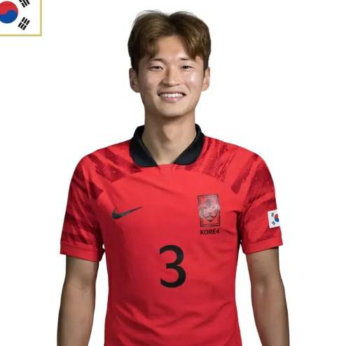Kim, Jin-Su
