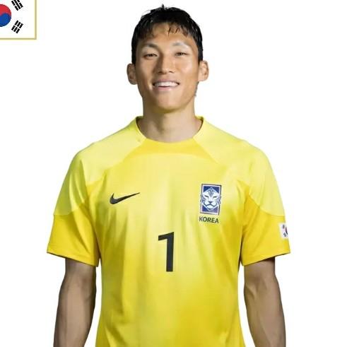 Kim, Seung-Gyu