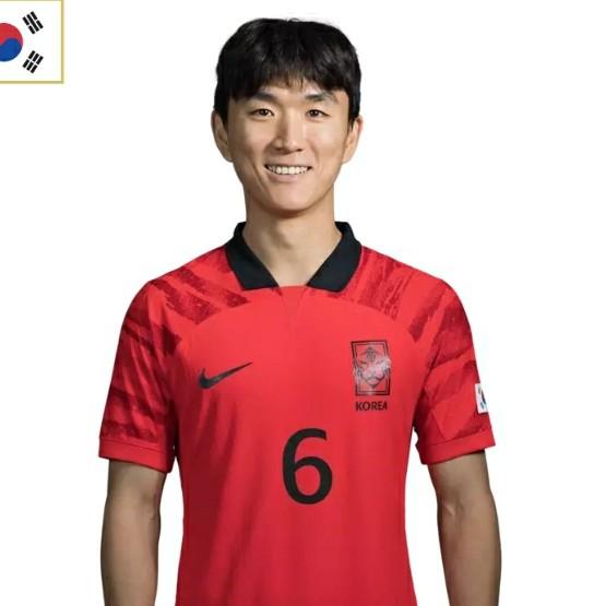 Hwang, In-Beom