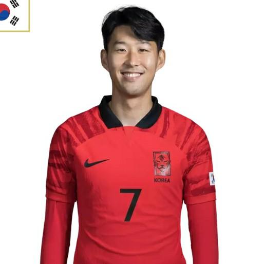 Son, Heung-Min