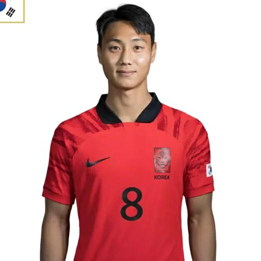 Paik, Seung-Ho