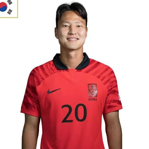 Kwon, Kyung-Won