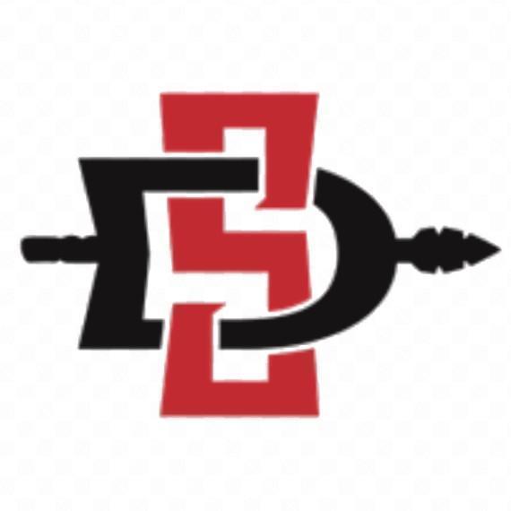 San Diego State Aztecs