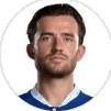 Chilwell
