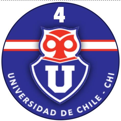 Universidade do Chile/Chile
