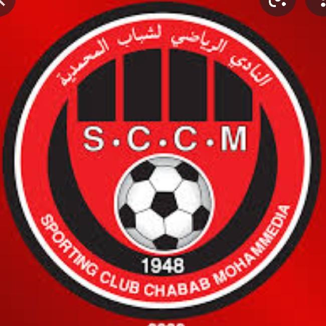 SCCM