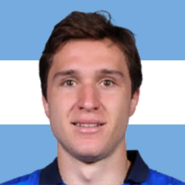 Federico Chiesa