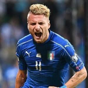 Ciro Immobile