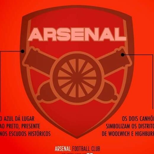 AFC Gunners