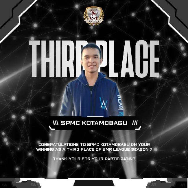SPMC KOTAMOBAGU