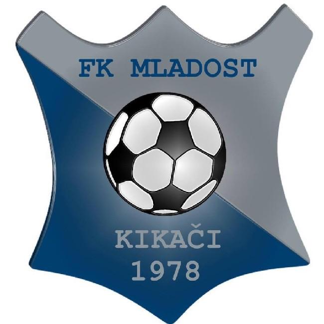 Mladost Kikaci