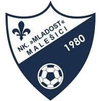 Mladost Malesici