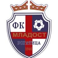 Mladost Rogatica