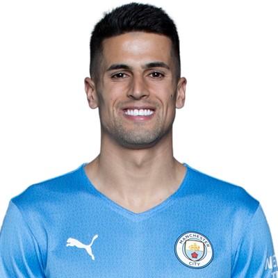 João CANCELO