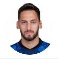 H. Çalhanoğlu