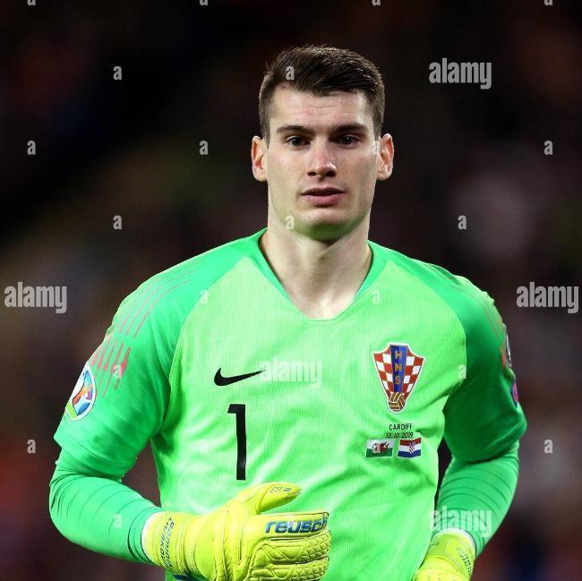 Dominik Livakovic
