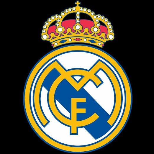 Subham Bakli Real Madrid