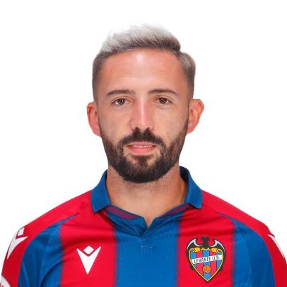Jose Luis Morales