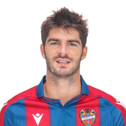 Gonzalo Melero