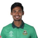 MUSTAFIZUR RAHMAN