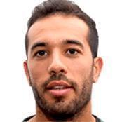 Anas Zniti