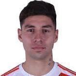 Gonzalo MONTIEL