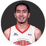 Tenorio, L.