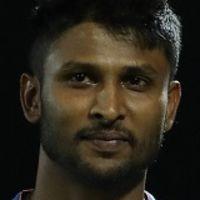 KRISHNAPPA GOTHAM