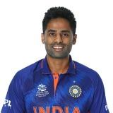 SURYAKUMAR YADAV