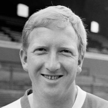 George Sharples